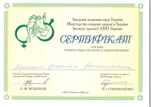 Сертифікат 2004